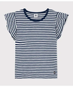 【SALE／20%OFF】PETIT BATEAU スラブジャージボーダー半袖Tシャツ プチバトー トップス カットソー・Tシャツ【送料無料】